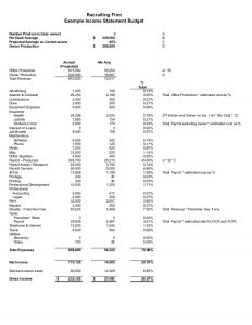 budget planning template planning budget for recruiting firms