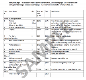 budget proposal template screen shot at pm