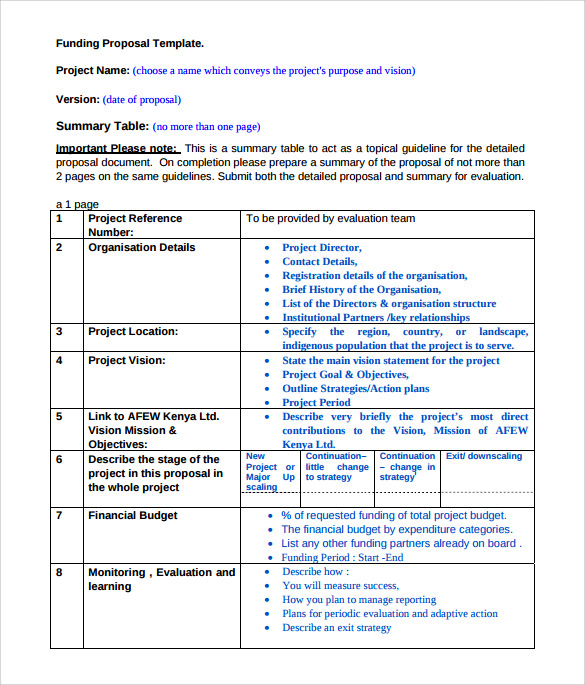 budget proposal templates