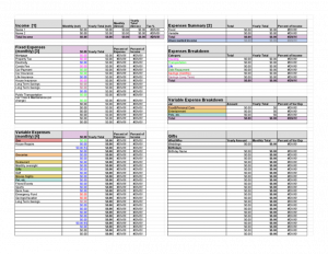 budget template pdf budget template pdf