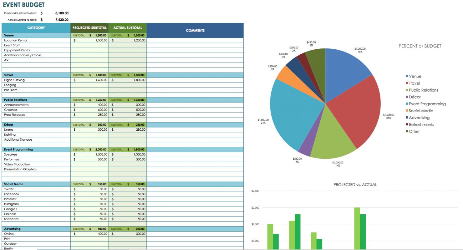 budget template pdf