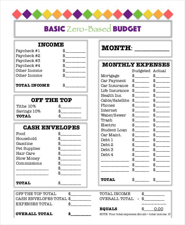 budget worksheet pdf