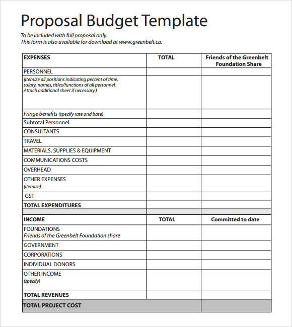 Budgetary Proposal Template Template Business