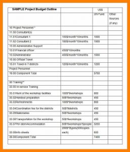 budgetary proposal template budgetary proposal template