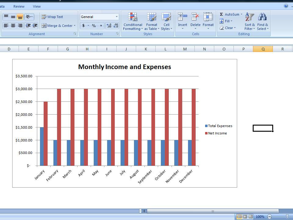 budgeting planner template