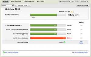 budgeting planner template quicken budget