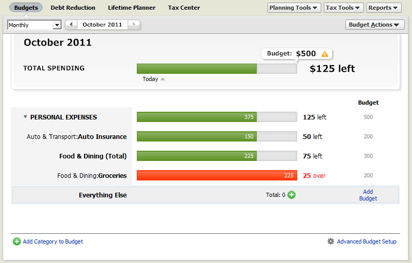 budgeting planner template