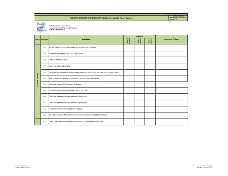 Building Inspection Checklist | Template Business