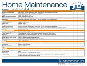 building maintenance checklist bbcbbabcd home maintenance schedule chore list