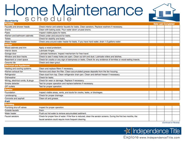 Building Maintenance Checklist