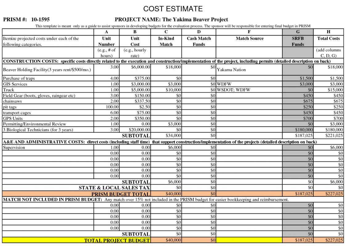 building estimate checklist