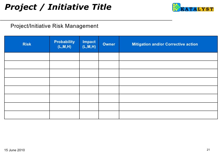 business action plan template