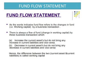 business agreement sample fund flow statement ppt