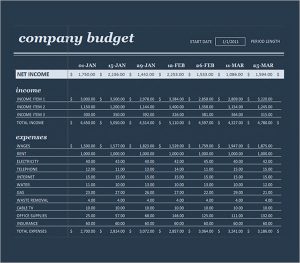 business budget template business budget planning template