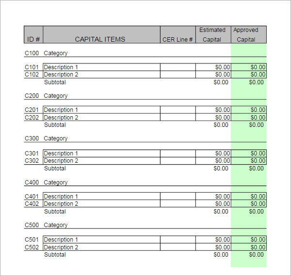 business budget template