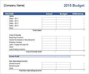 business budget template free business budget template