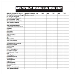 business budget template monthly business budget template pdf