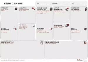 business canvas template main qimg becbfcfacbaacaf