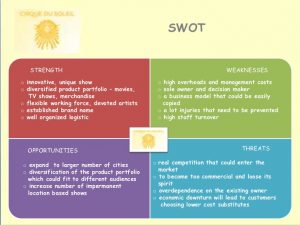 business case analysis example cirque du soleil case analysis team