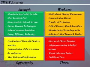 business case analysis example daikin case studystpmarketing