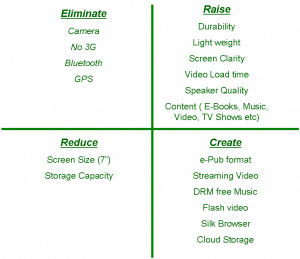 business case analysis example picture