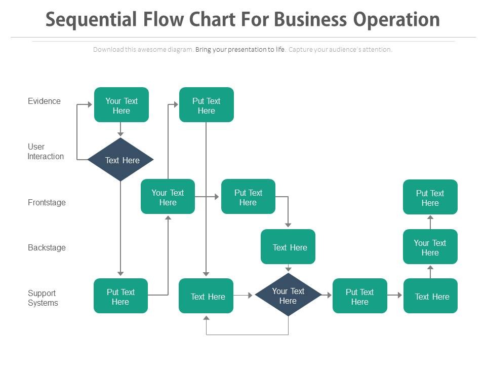 business case study examples