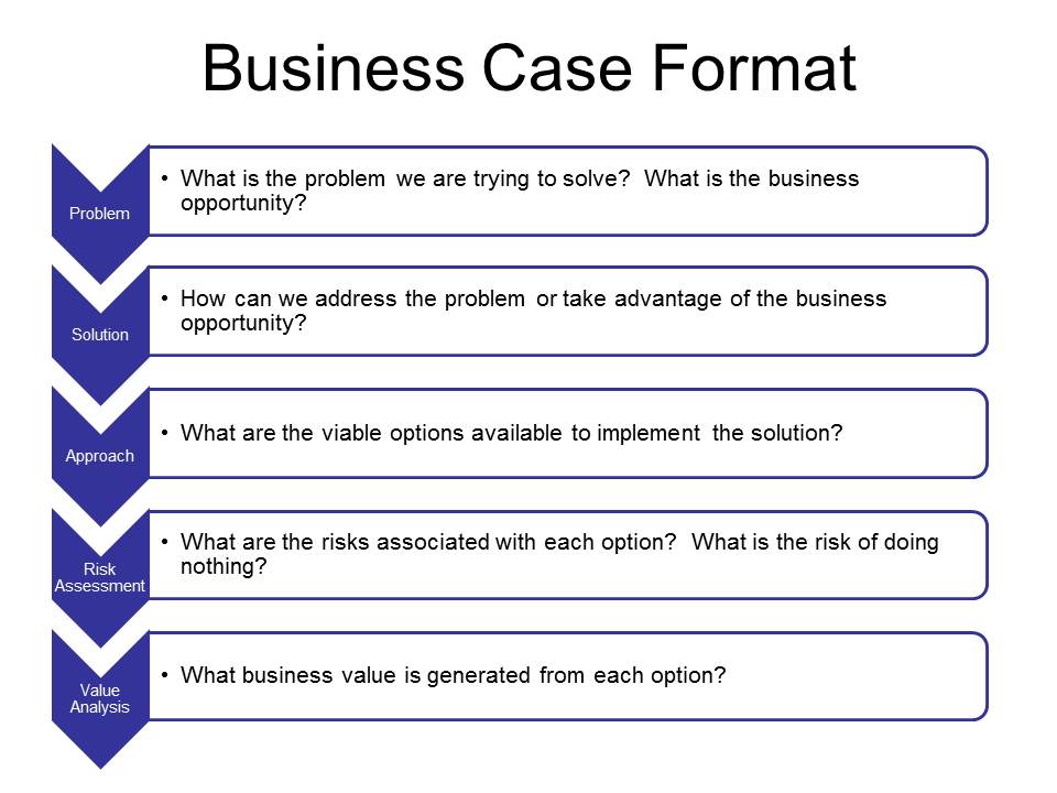 business case template