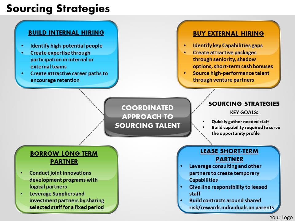 business development plan template