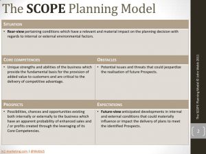 business development plan template the scope planning model