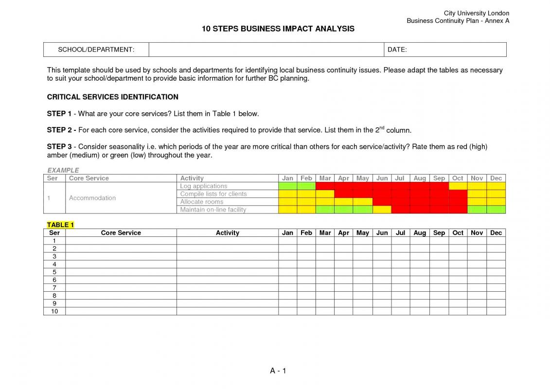 business impact analysis template impact analysis template