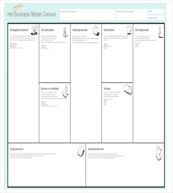 Business Model Canvas Template | Template Business