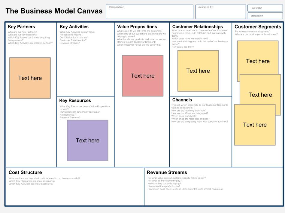business model canvas template microsoft word