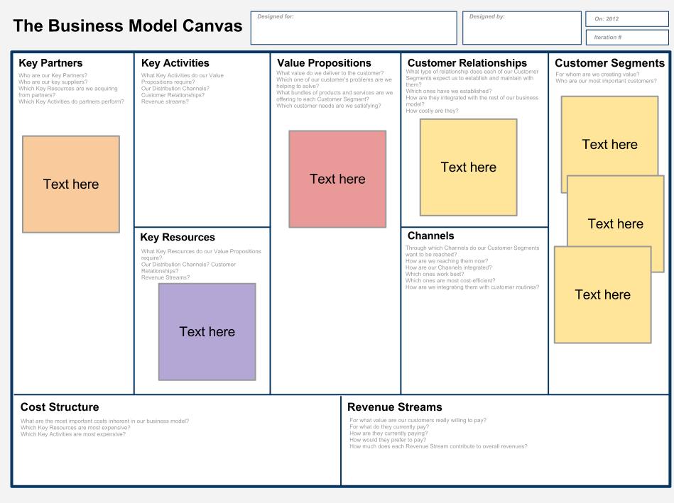 Business Model Canvas Template Word Template Business