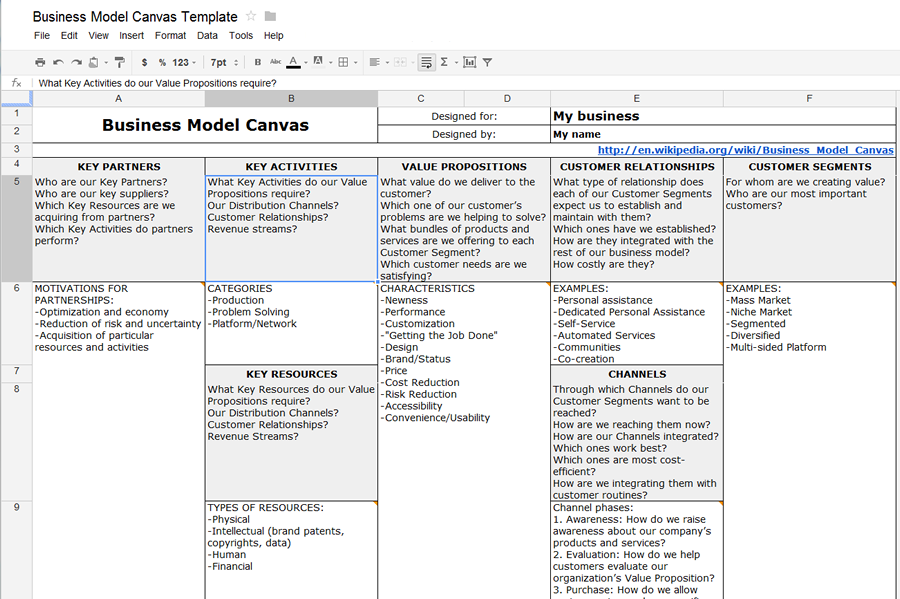 business model template