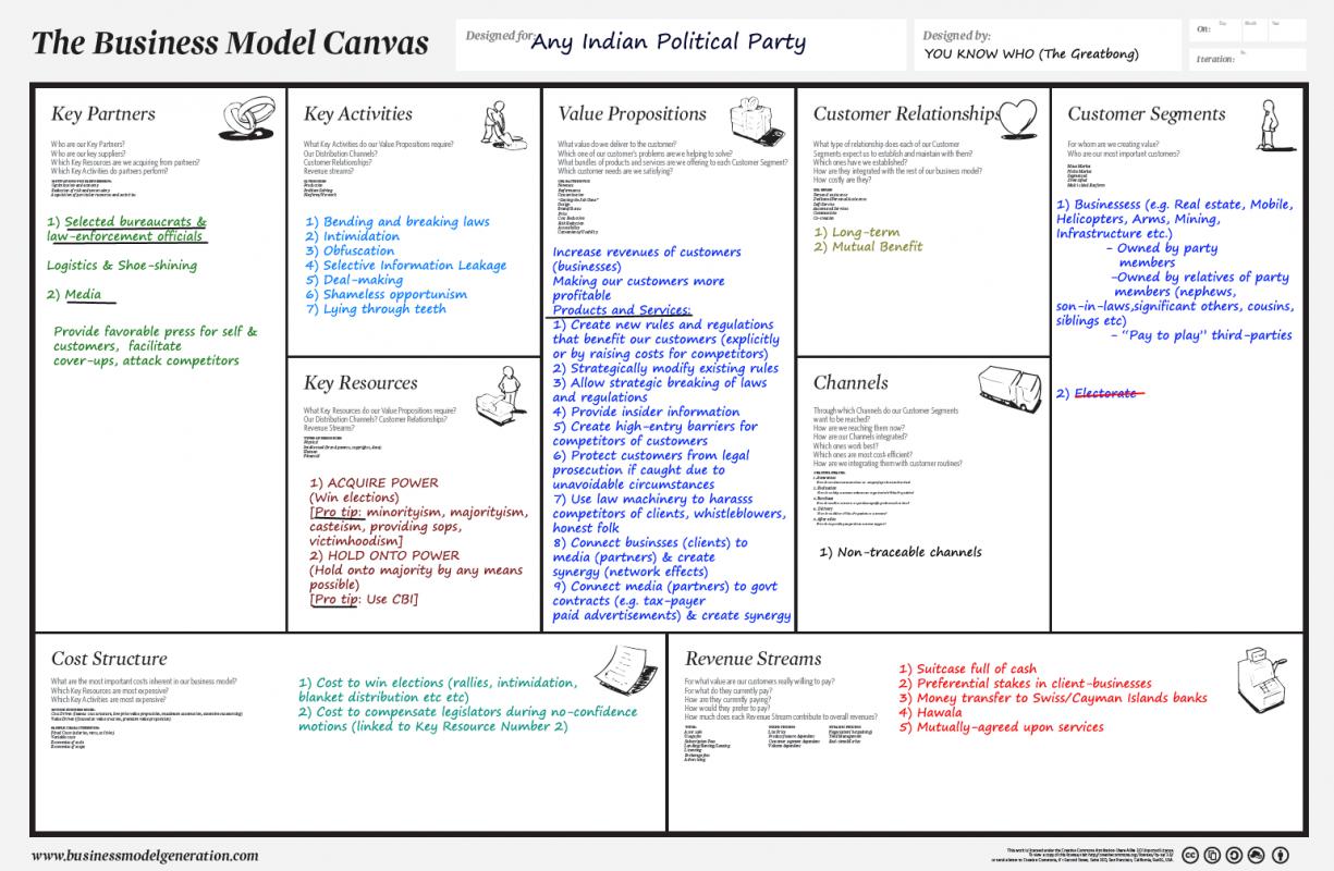 business plan outline example