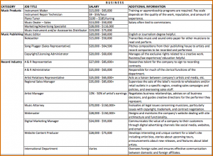 business report format business report format business report writing format pdf