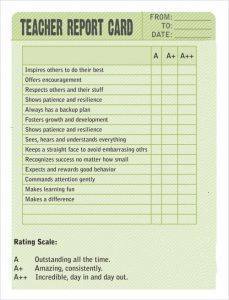 business report sample sample report card