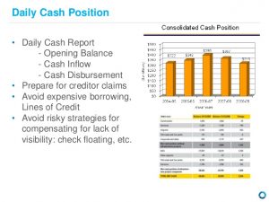 business report sample whats your cash position improve visibility with lockbox integration to netsuite