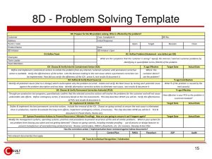 capability statement template d problem solving process