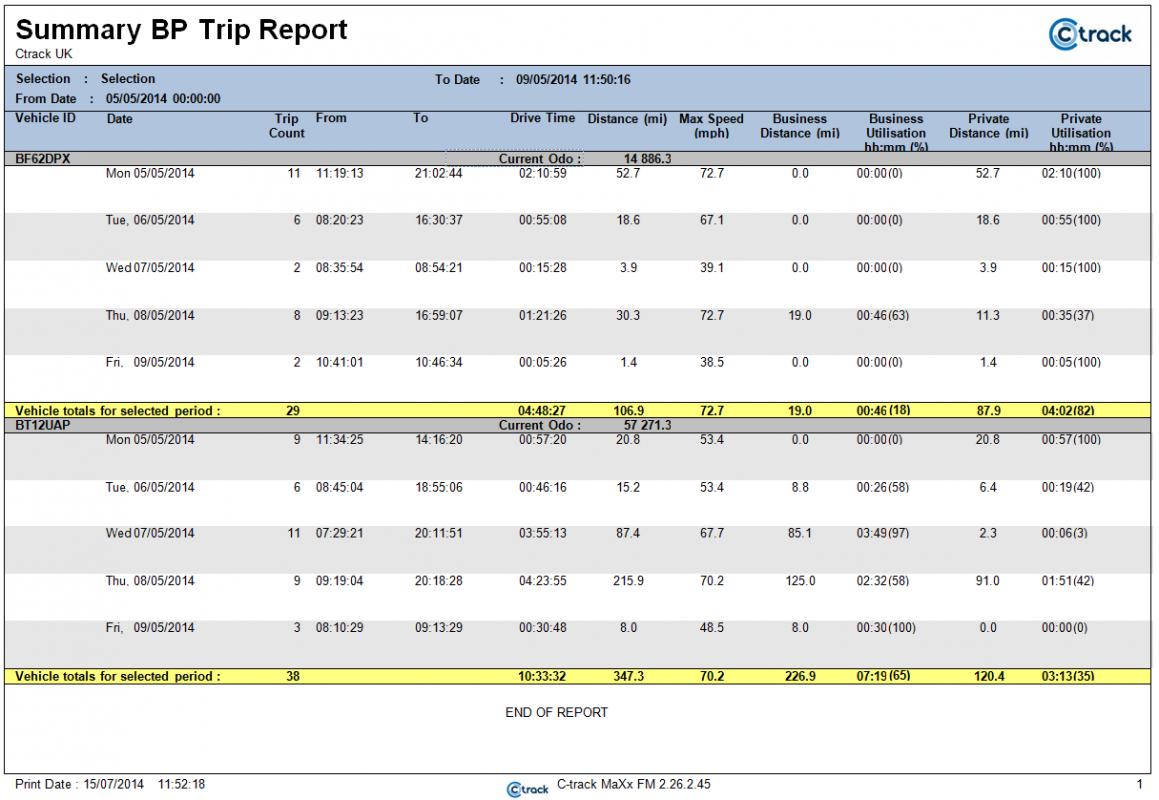 car maintenance log