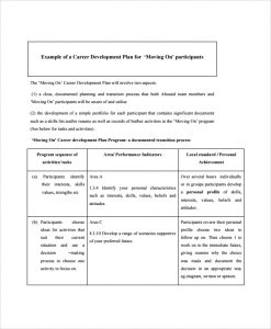 career development plan career development plan for participant