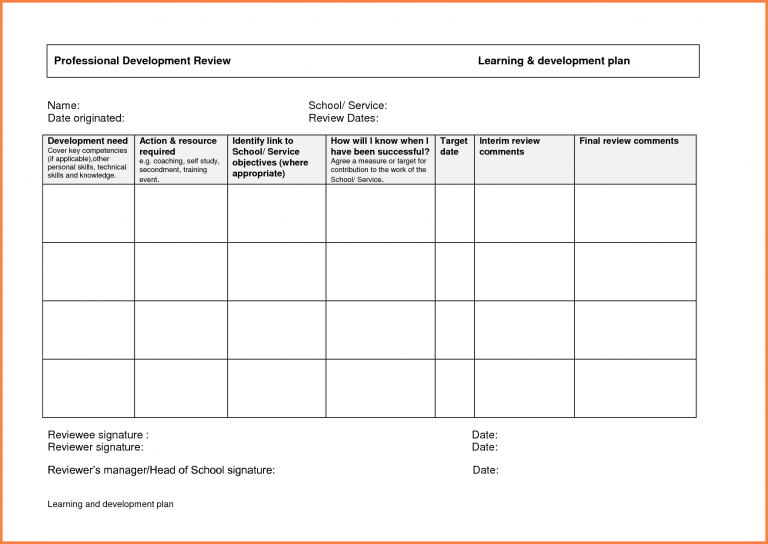 Career Development Plan Example | Template Business