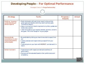 career development plan template commercial excellence sales plan example