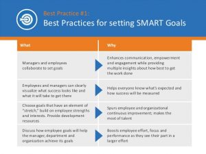 career development plan template how to excel at goal management a mustread guide to bestpractices in goal management