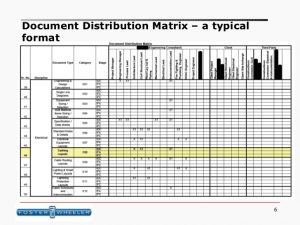 case notes template fwb electrical deliverables interdisciplinary interfaces