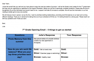 case notes template screen shot at am