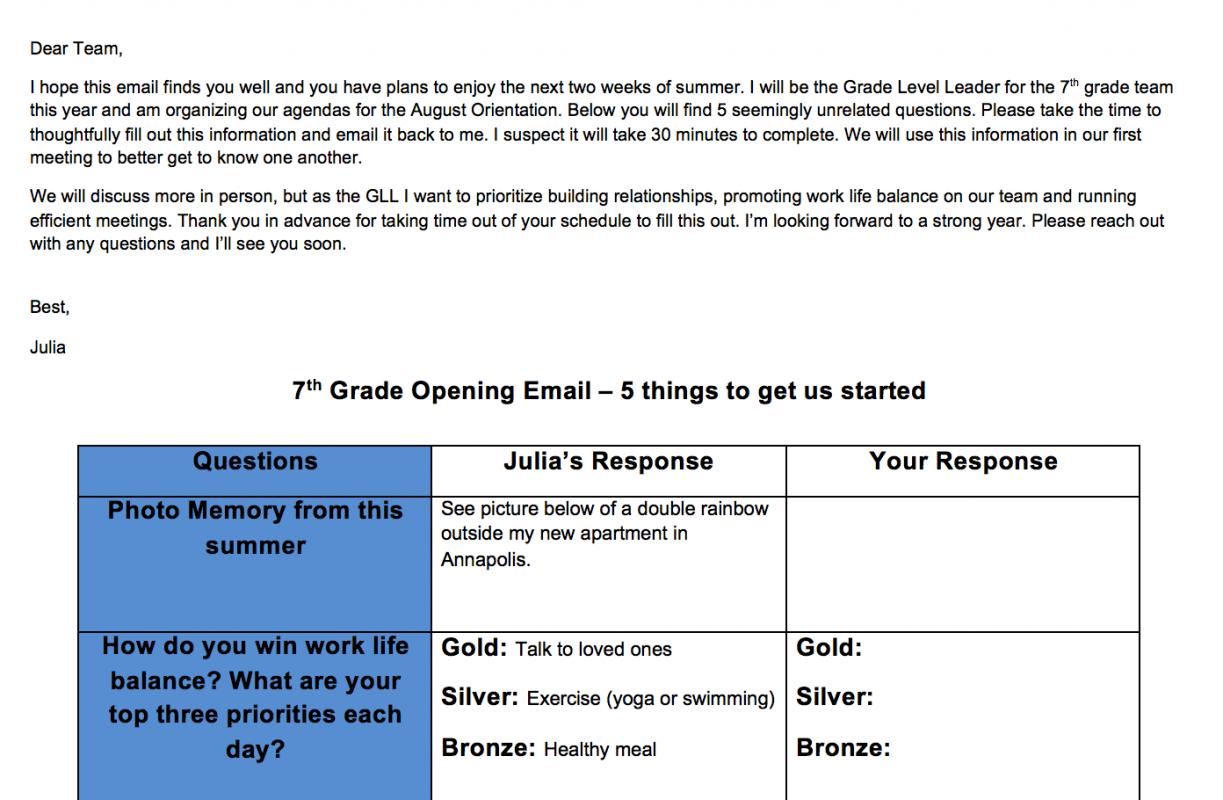 case notes template