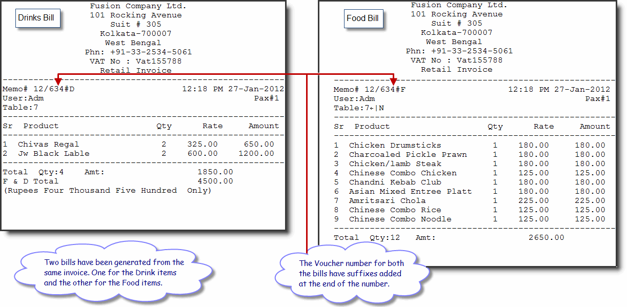 case report format