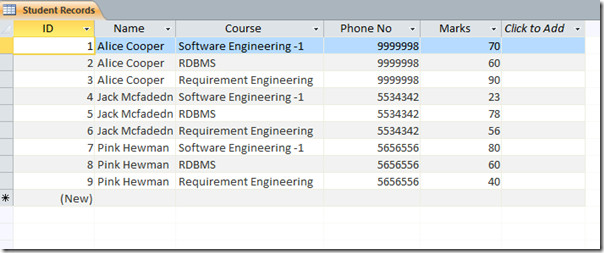 case report format