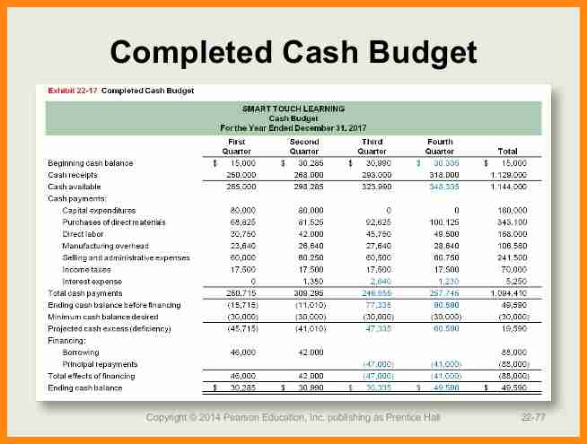 cash-budget-example-template-business